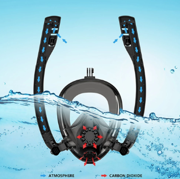 Scuba diving mask